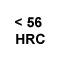 Bis 45 HRC einsetzbar