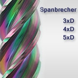 Trochoidal Fräser